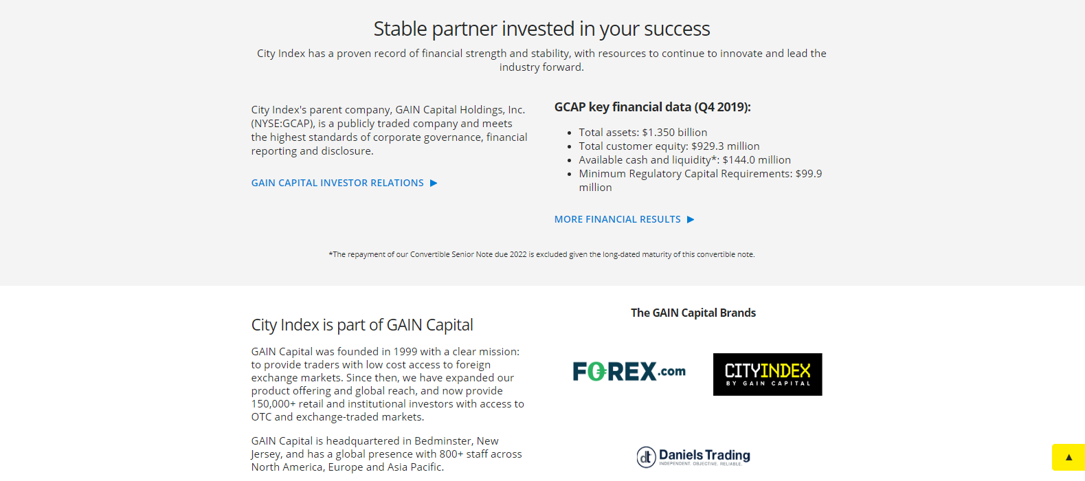City Index Pricing Environment City Index Pricing Environment